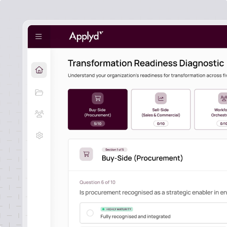 Ready diagnostic